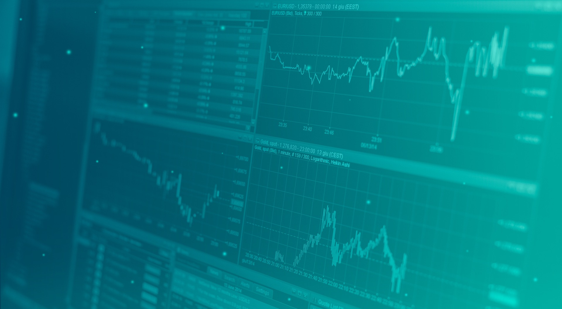 Market Assessment Wealth Management Software Provider