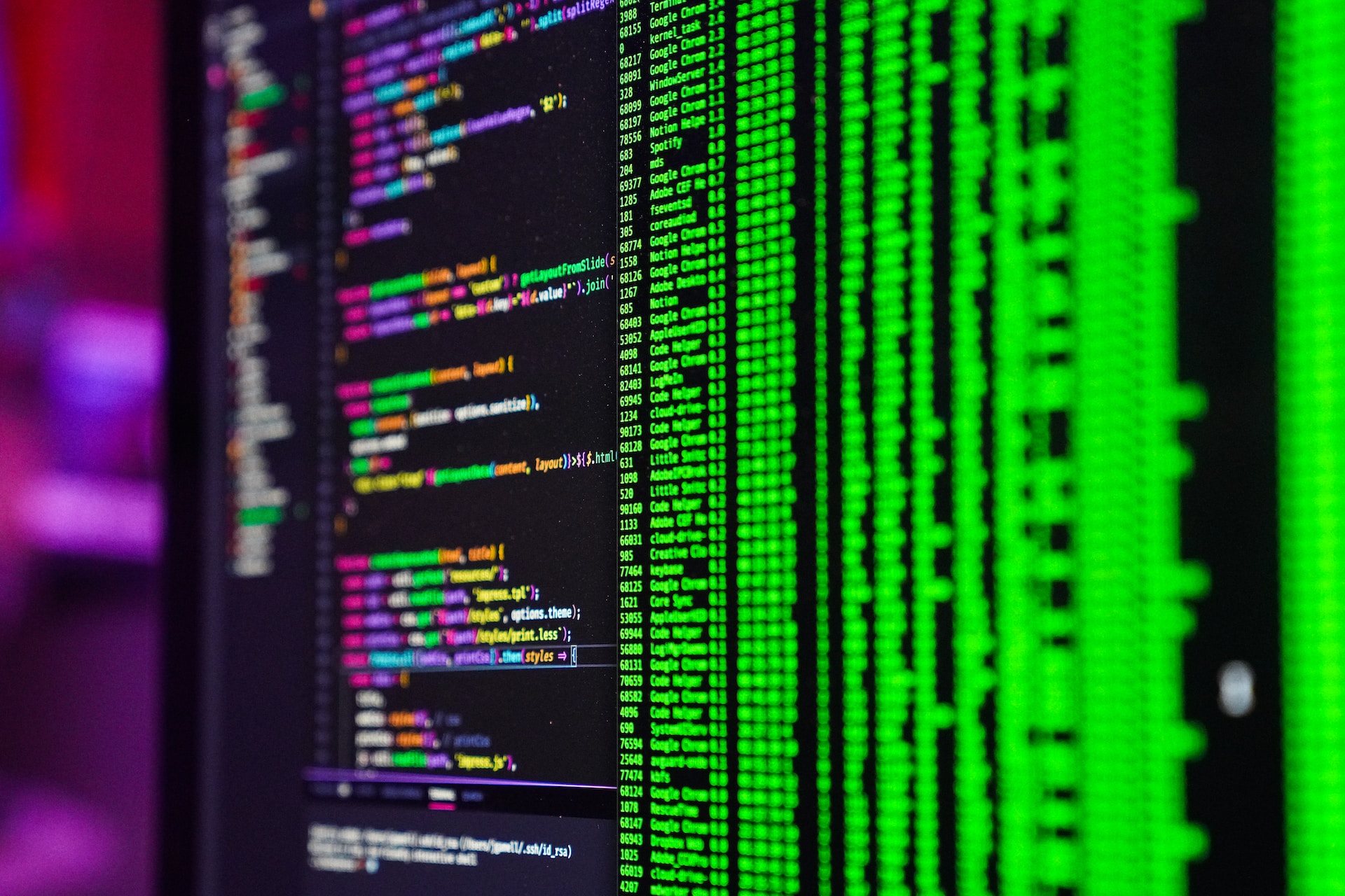 Software Estate Review Cost Optimisation​ Market Leading Global Insurance Company​